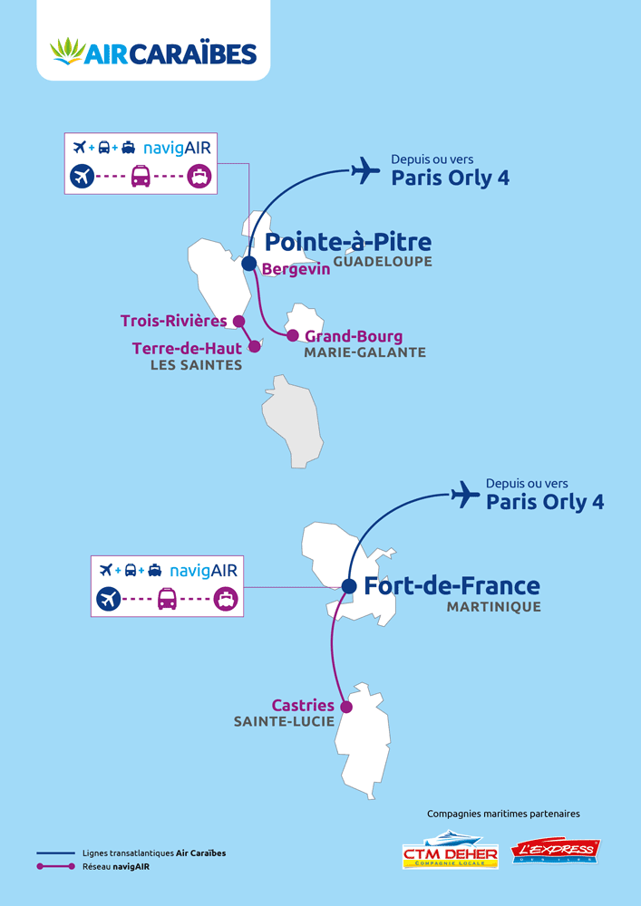 Carte de réseau NavigAir