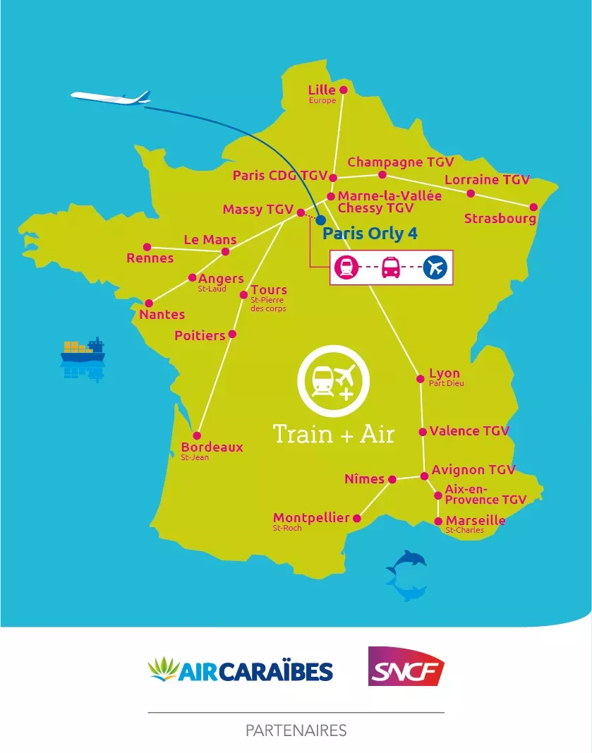 Train + Air network card Train + Air network card