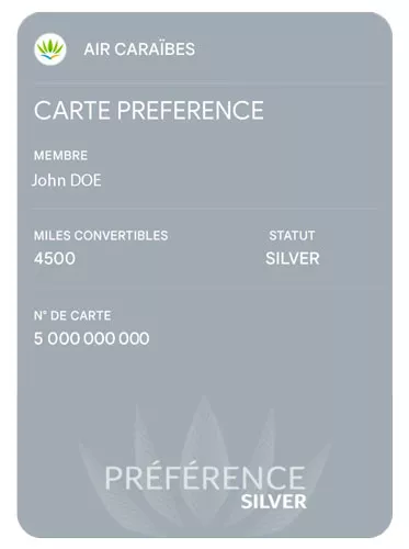 carte préférence anonyme